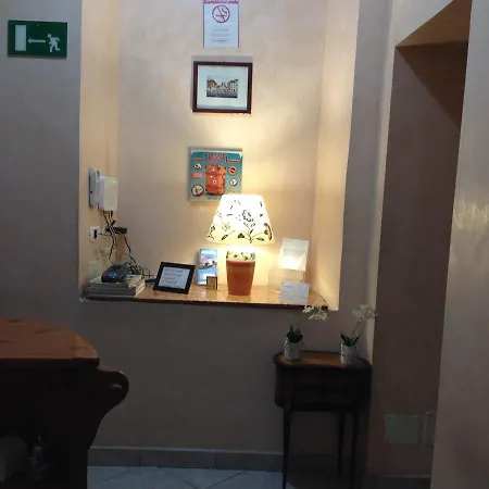 Auberge de jeunesse Happydays Rome